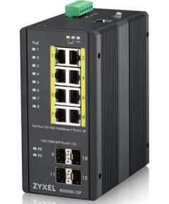 Zyxel RGS200-12P Managed L2 Gigabit Ethernet (10/100/1000) Power over Ethernet (PoE) Black