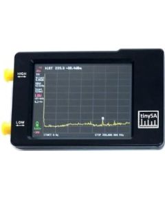 Extradigital Spectrum Analyzer