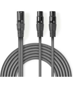 Kabelis Nedis XLR M - 2x XLR F 1.5m Dažādi vadi
