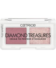 Catrice Diamond Treasures Cream To Powder Eyeshadow - Paletka očních stínů 2,8 g 030 Smokey Diamond Духи и косметика