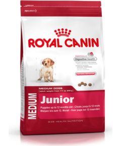 Royal Canin Medium Junior 1 kg Jaunumi - Datori