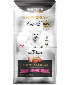 BIOFEED Euphoria Fresh Adult Mini & Small Turkey with rabbit - dry dog food - 50g Suņu barība