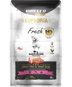 Biofeed EUPHORIA Fresh Junior Turkey with rabbit XS/S - dry dog food - 50g Suņu barība