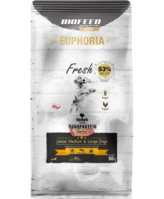 Biofeed EUPHORIA Fresh Junior Monoprotein Turkey M/L - dry dog food - 50g Suņu barība