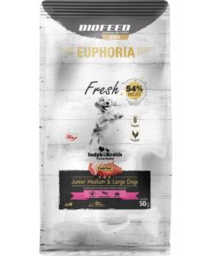 Biofeed EUPHORIA Fresh Junior Turkey with rabbit M/L - dry dog food - 50g Suņu barība