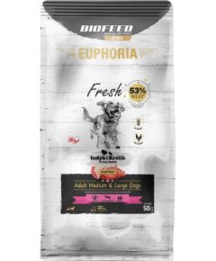 BIOFEED Euphoria Fresh Adult Turkey with rabbit M/L - dry dog food - 50g Suņu barība