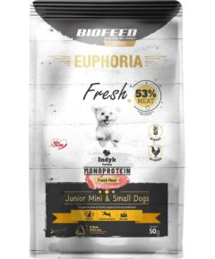 Biofeed EUPHORIA Fresh Junior Monoprotein Turkey XS/S - dry dog food - 50g Suņu barība