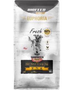 Biofeed EUPHORIA Fresh Adult Monoprotein Turkey M/L - dry dog food - 50g Suņu barība