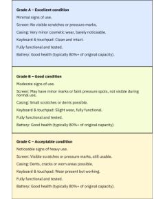 Apple Renew Grade C MacBook Pro 16 A2485, 2021 16.2 " 16 GB SSD 1000 GB Apple M1 Pro 16-core CPU macOS Keyboard language US 12 month(s) Atjaunoti portatīvie datori