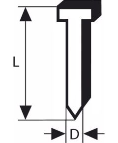 Naglas Bosch SK50 19G; 1,2/18gx19; 5000  gab. Гвозди