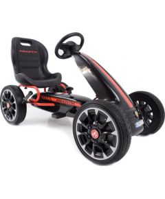 Ramiz Gokart ABARTH Czarny Jaunumi, Bērnu preces