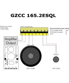 Ground Zero GZCC 165.2ESQL Автомобильные колонки