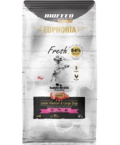 Biofeed EUPHORIA Fresh Junior Medium & Large dogs Turkey with rabbit - dry dog food - 12kg Suņu barība