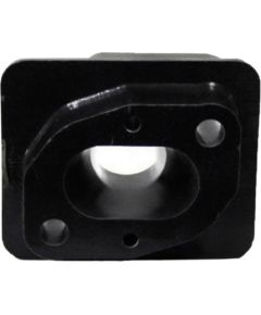 Sisselaske tihendaja, Echo  Резервные акции