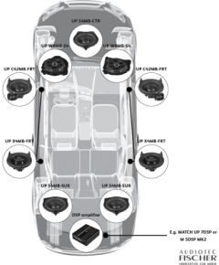 Match UP C42MB-FRT.3 Auto skaļruņi