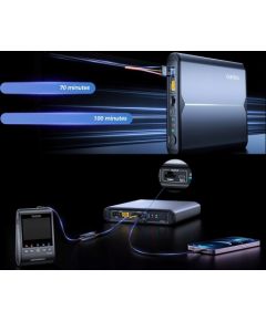 VIOFO powerbank BP100 Power-банки