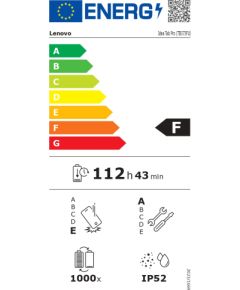 Lenovo Idea Tab Pro Gen 2 (w/o power adapter) ZAHD0621SE 12.7 " Luna Grey LCD 2944 x 1840 pixels Qualcomm Snapdragon 8s Gen 4 8 GB 256 GB Wi-Fi Front camera 8 MP Rear camera 13 MP Bluetooth 5.3 Android 14 (Upgradable until Android 16) Warranty 24 month(s) Планшетные ПК