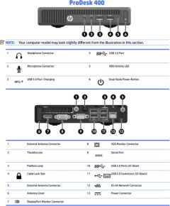 HP Renewed Grade A ProDesk 400 G2 DM Intel Core i3 i3‑6100T 8 GB SSD 128 GB Intel HD Graphics 530 Windows 11 Home Kомпьютеры после ремонта