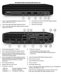 HP Renewed Grade B EliteDesk 800 G6 Intel Core i5 i5-10500T 8 GB SSD 256 GB Intel UHD Graphics 630 Windows 11 Pro Kомпьютеры после ремонта