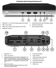 HP Renewed Grade B EliteDesk 800 G4 Intel Core i5 i5-8500T 8 GB SSD 256 GB Intel UHD Graphics 630 Windows 11 Pro Kомпьютеры после ремонта