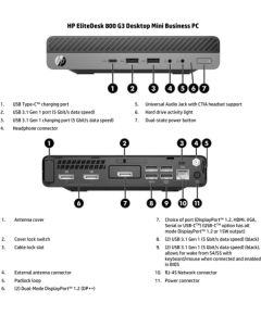 HP Renewed Grade A EliteDesk 800 G3 DM Intel Core i5 i5‑7500 16 GB SATA 500 GB Intel HD Graphics 630 Windows 11 Pro Kомпьютеры после ремонта