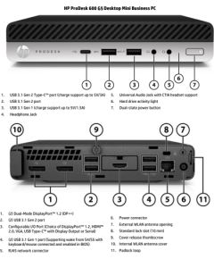 HP Renewed Grade B ProDesk 600 G5 DM Intel Core i3 i3-9100T 8 GB NVMe 128 GB Intel UHD Graphics 630 Windows 11 Home Atjaunoti personālie datori