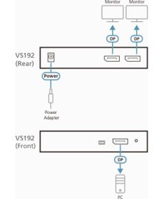 Aten VS192-AT-G Video/audio splitter - 2 ports Коммутаторы (Switch)