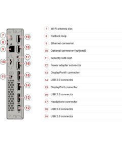 Lenovo Renewed Grade A ThinkCentre M715q AMD Ryzen 5 PRO 2400GE 8 GB SSD 256 GB AMD Radeon Vega 11 Windows 11 Pro Kомпьютеры после ремонта