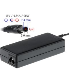 Akyga notebook power adapter AK-ND-04 19V/4.74A 90W 7.4x5.0 mm + pin HP