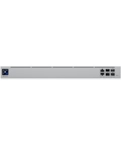 Ubiquiti UXG Enterprise Рутеры