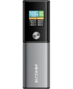 BlitzWolf BW-P23 100W 14,000mAh Power Bank Power Banks