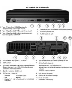 HP Renewed Grade A Elite MINI 800 G9 Intel Core i5 i5-12500T 16 GB SSD 256 GB Intel UHD Graphics 770 Windows 11 Pro Kомпьютеры после ремонта