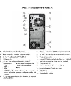 HP Renewed Grade C Elite Tower 600 G9 Intel Core i5 i5-12500 16 GB SSD 256 GB Intel UHD Graphics 770 Windows 11 Pro Kомпьютеры после ремонта