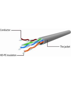Gembird PP6U-0.5M networking cable White Cat6 U/UTP (UTP) Сетевые кабели