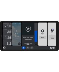 Shelly Wall Display X2 WiFi/BLU (White) Gudrā māja