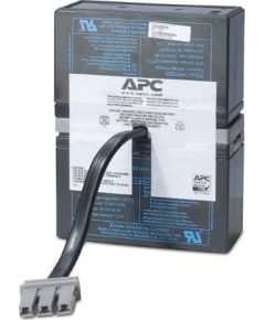 APC Akumulators 12V 2x9Ah (RBC33) Jaunumi - Datori