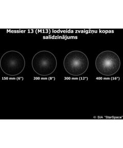Sky-Watcher Skyliner-200/1200 Parabolic 8” teleskops, Reflektori Teleskopi
