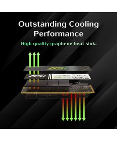 Agi Technology SSD AGI 600xTBW rating MTBF 1600000 h Read speed 4700 MB/s Write speed 2800 MB/s NVMe Yes PCI Express 4.0 M.2 1000 GB AGI1T0G43AI818-CB SSD Cietie Diski (Solid state drive)