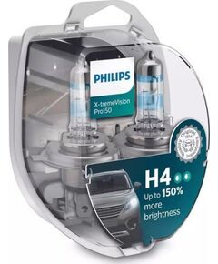 Spuldzes Philips H4 X-treme Vision Pro 150% duo Jaunumi - Datori
