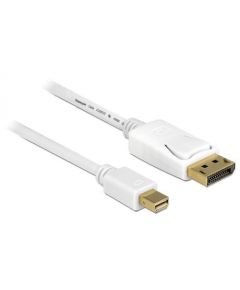 Delock Cable mini Displayport male > Displayport male 2m,  