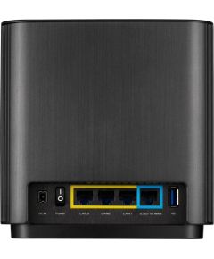 Asus ZenWiFi XT8 (B-2-PK) 802.11ax, 10/100/1000 Mbit/s, Ethernet LAN (RJ-45) ports 3, Antenna type Internal