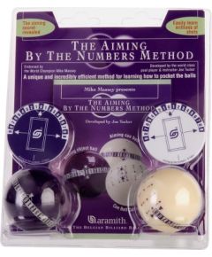 Unknown Trainingballset "Aramith Aiming by the numbers"