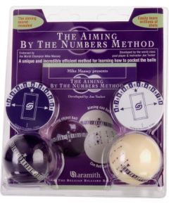 Trainingballset "Aramith Aiming by the numbers"