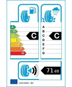 Semperit Allseason-Grip 175/70R14 88T