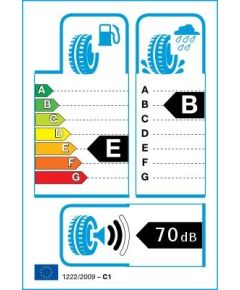 Fulda EcoControl HP 2 195/65R15 91V