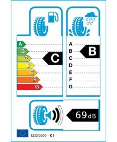 Fulda EcoControl HP 2 205/55R16 91W