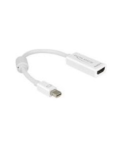 DELOCK Adap Displayport-St mini >HDMI-Bu