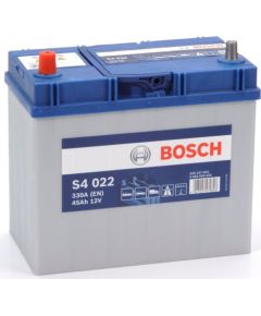 Bosch S4 022