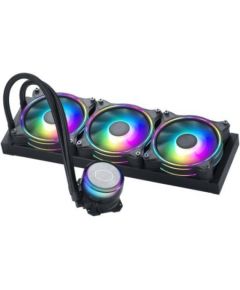 CPU COOLER S_MULTI/MLX-D36M-A18P2R1 COOLER MASTER