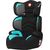 Autosēdeklis LARS turquoise 15-36kg Lionelo, Akcija Autokrēsli un palikņi
